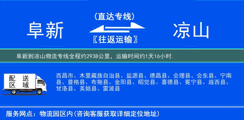 阜新到物流專線