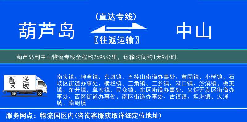 葫蘆島到物流專線