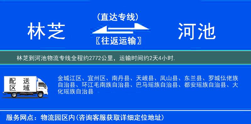 林芝到物流專線