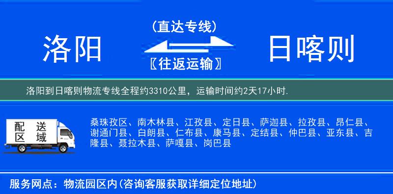 洛陽到物流專線