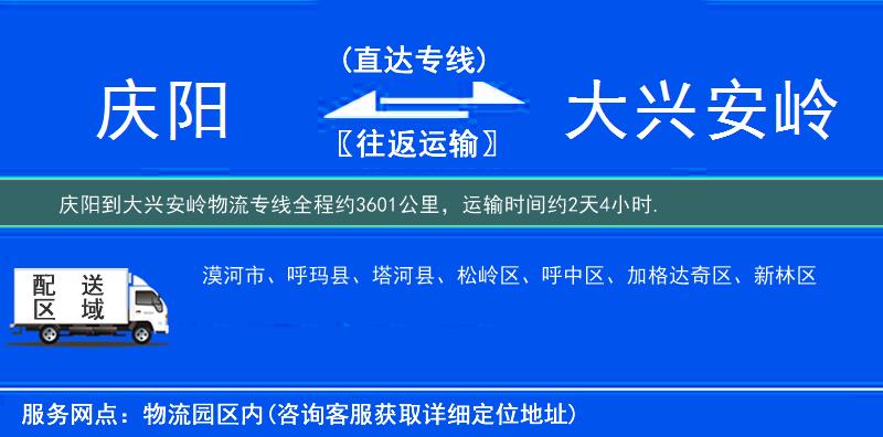 慶陽到物流專線