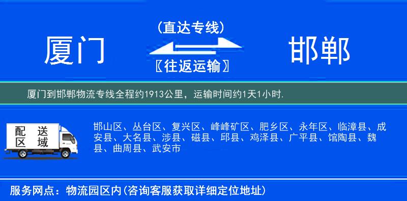 廈門到物流專線