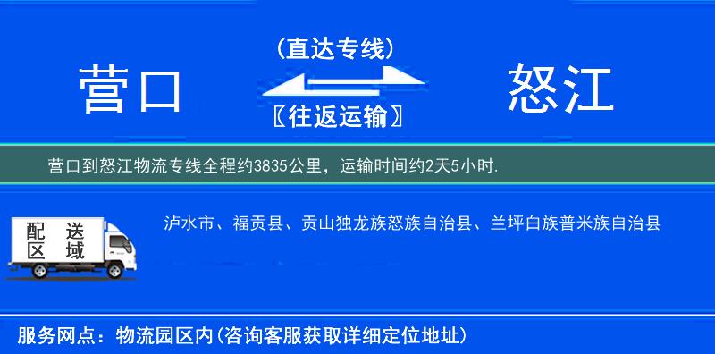 營口到物流專線