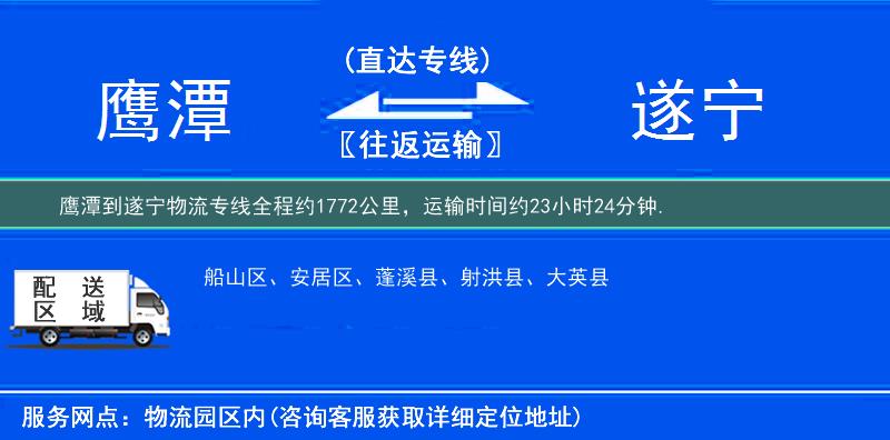 鷹潭到物流專線